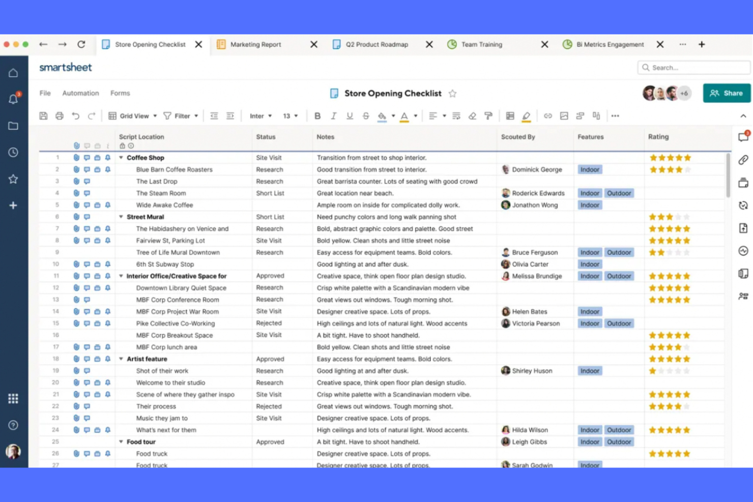 Smartsheet screenshot - 10 Mejores alternativas a monday.com para 2026