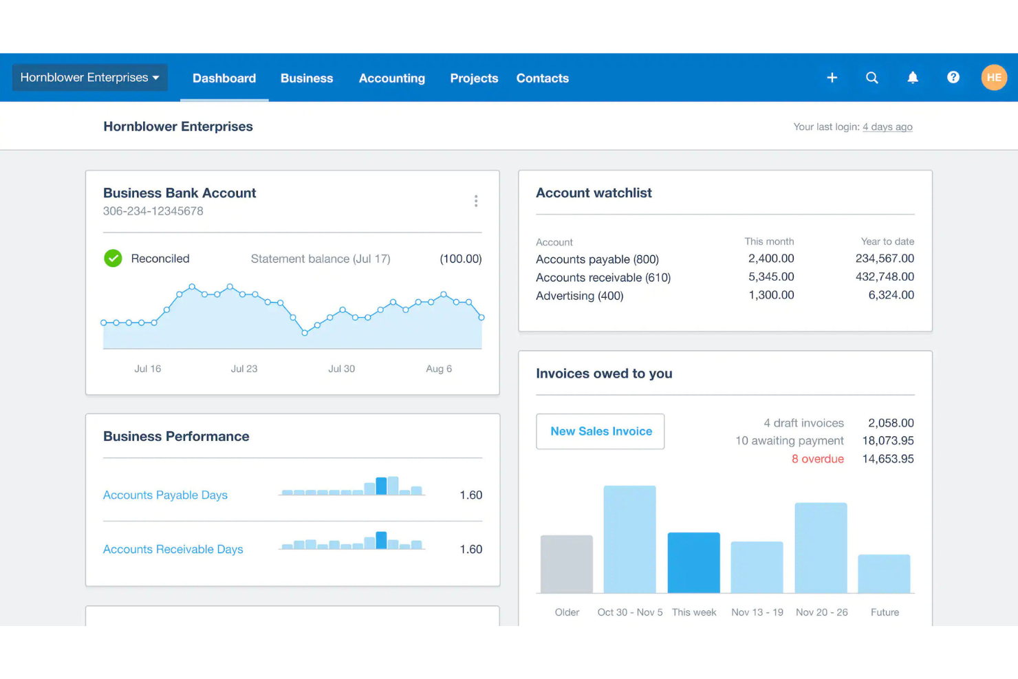 Xero screenshot - Las 9 Mejores Soluciones de Software de Contabilidad para Retail Evaluadas en 2026
