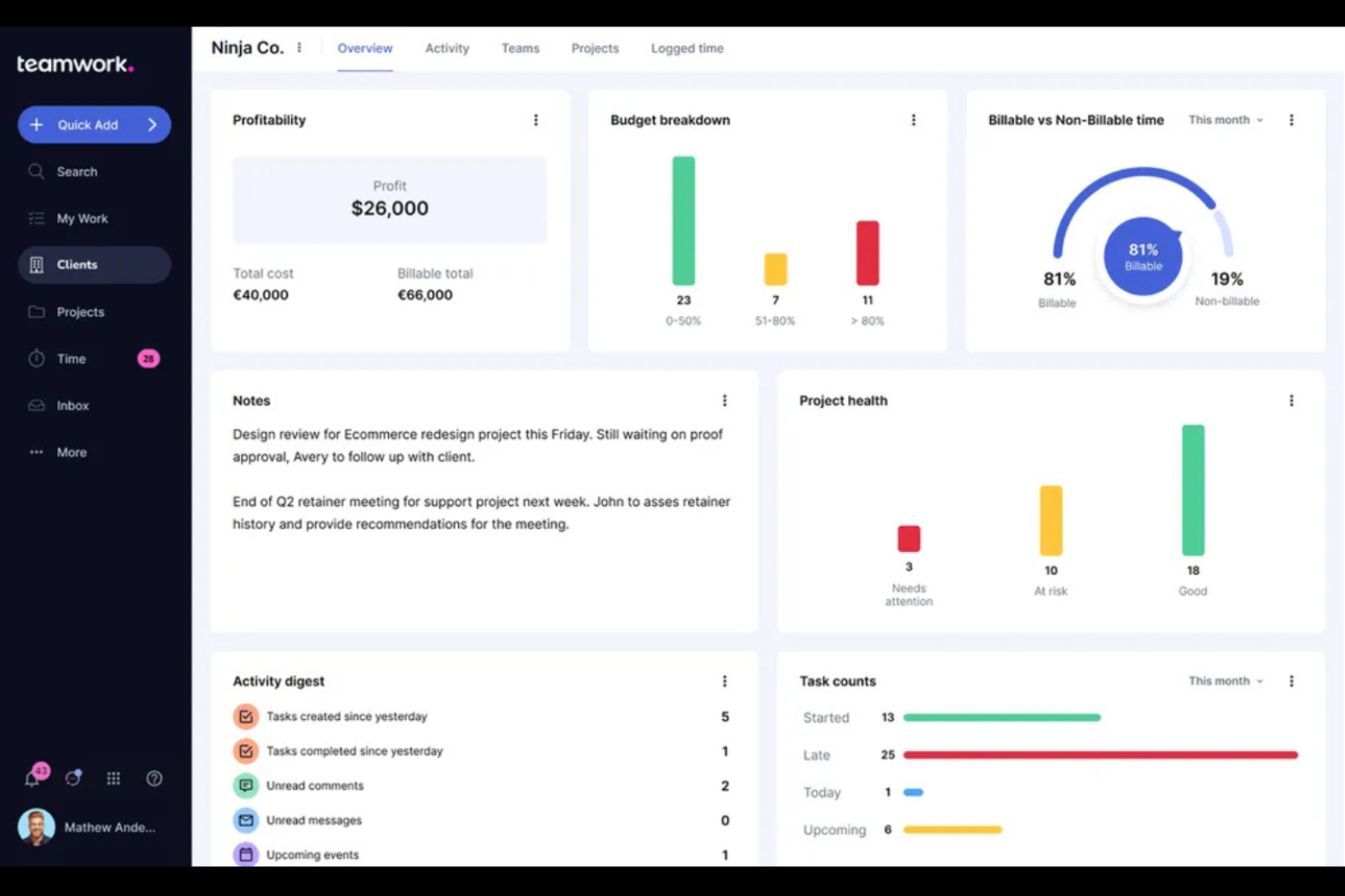 Teamwork.com screenshot - Le 10 migliori alternative a monday.com per il 2026