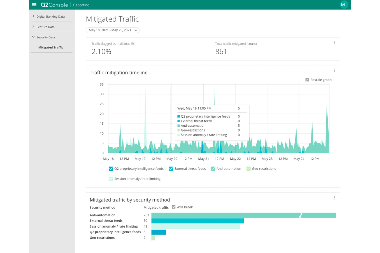 Q2 screenshot - Le 10 migliori soluzioni software per la gestione delle controversie recensite nel 2026