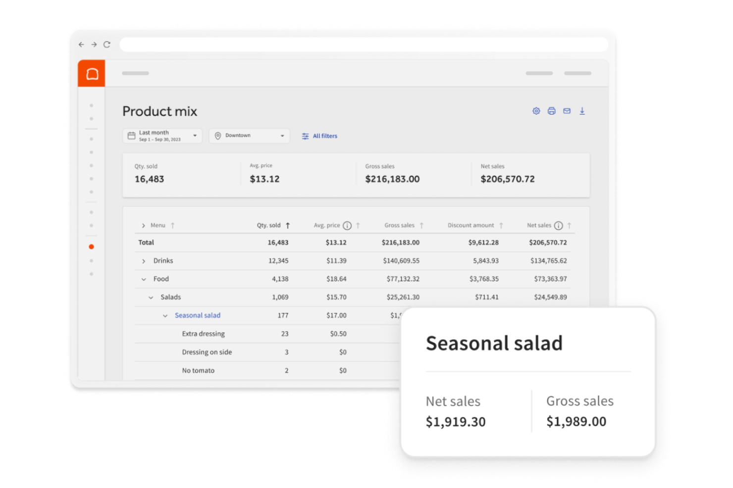 Toast screenshot - 19 Mejores Software POS en Línea Elegidos para 2026
