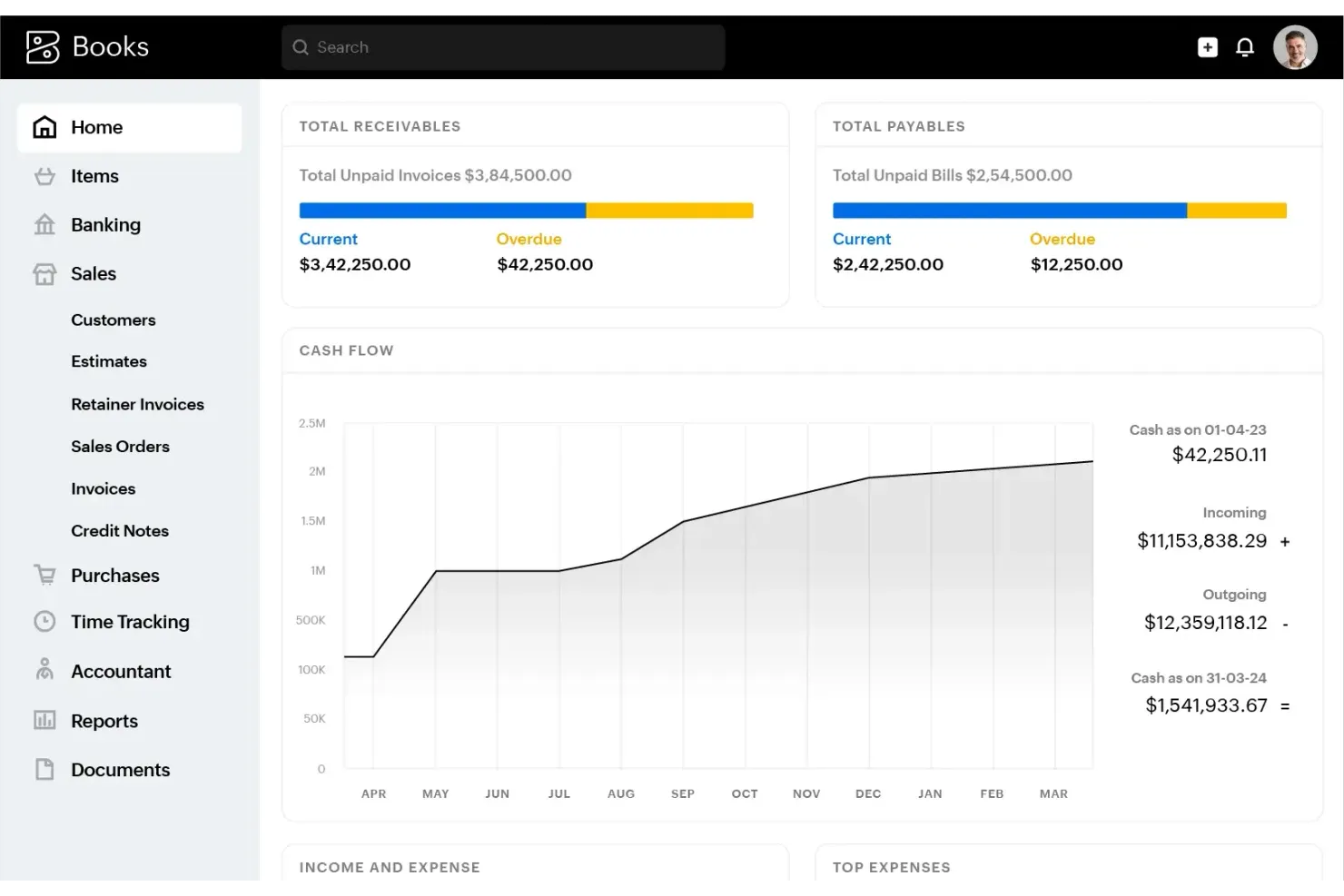 Zoho Books screenshot - Las 9 Mejores Soluciones de Software de Contabilidad para Retail Evaluadas en 2026