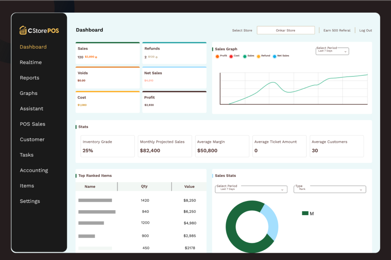 C-Store POS screenshot - Los 10 Mejores Sistemas POS para Tiendas de Conveniencia Analizados en 2026