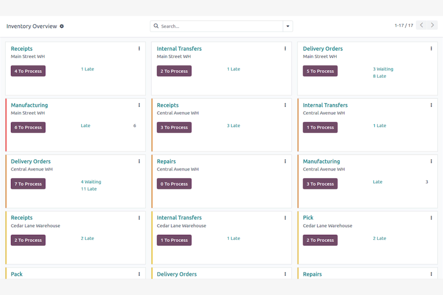 Odoo screenshot - 10 Sistemas de Gestión de Almacenes para E-commerce en 2026
