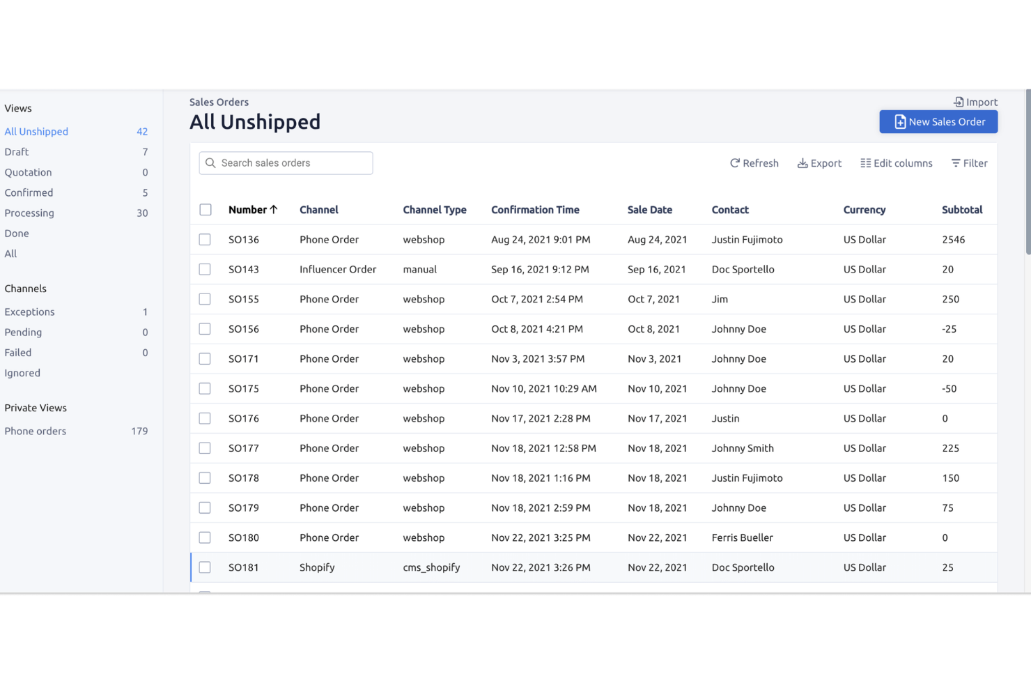 Fulfil screenshot - 10 programas de gestión de inventario de Amazon elegidos para 2026