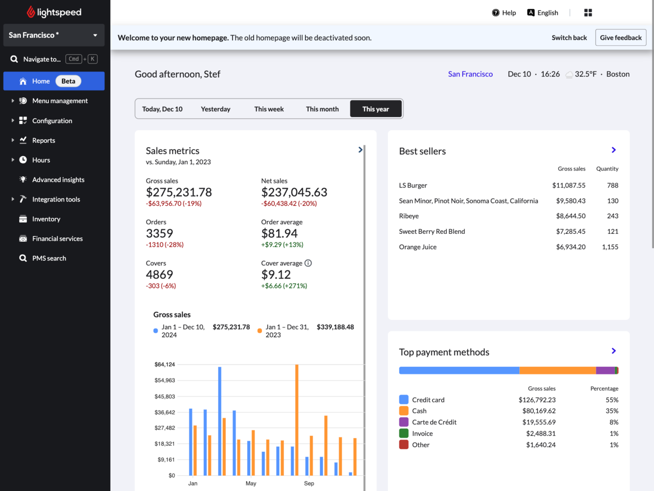 Lightspeed Retail screenshot - 10 Migliori Sistemi POS per Fiori Valutati nel 2026