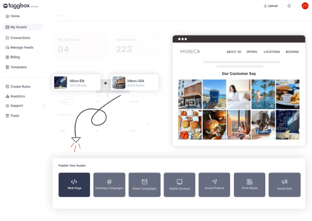 Taggbox screenshot - 10 Mejores Alternativas a Yotpo Analizadas en 2026