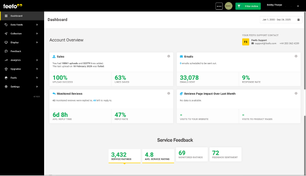 Feefo screenshot - Le 10 migliori alternative a Yotpo recensite nel 2026