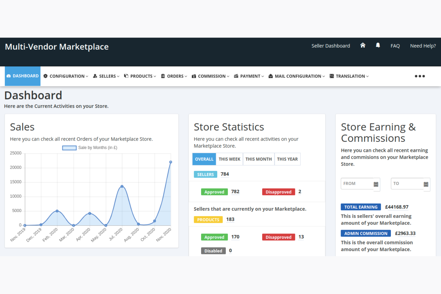 Webkul MultiVendor Marketplace screenshot - 25 migliori piattaforme di e-commerce multi-venditore 2026