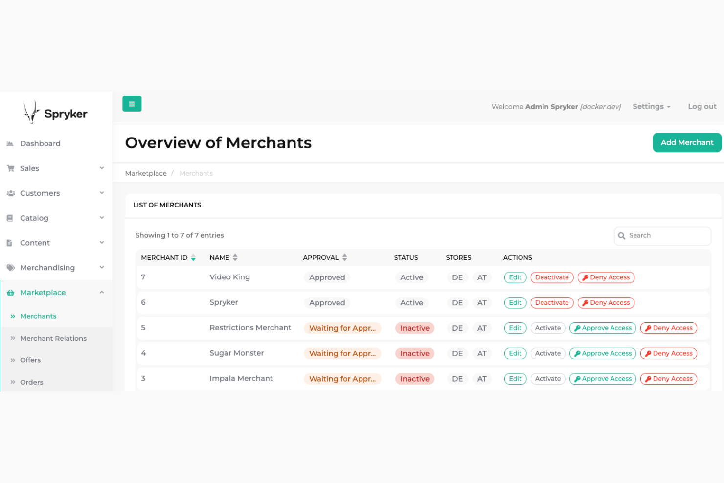 Spryker screenshot - 25 migliori piattaforme di e-commerce multi-venditore 2026