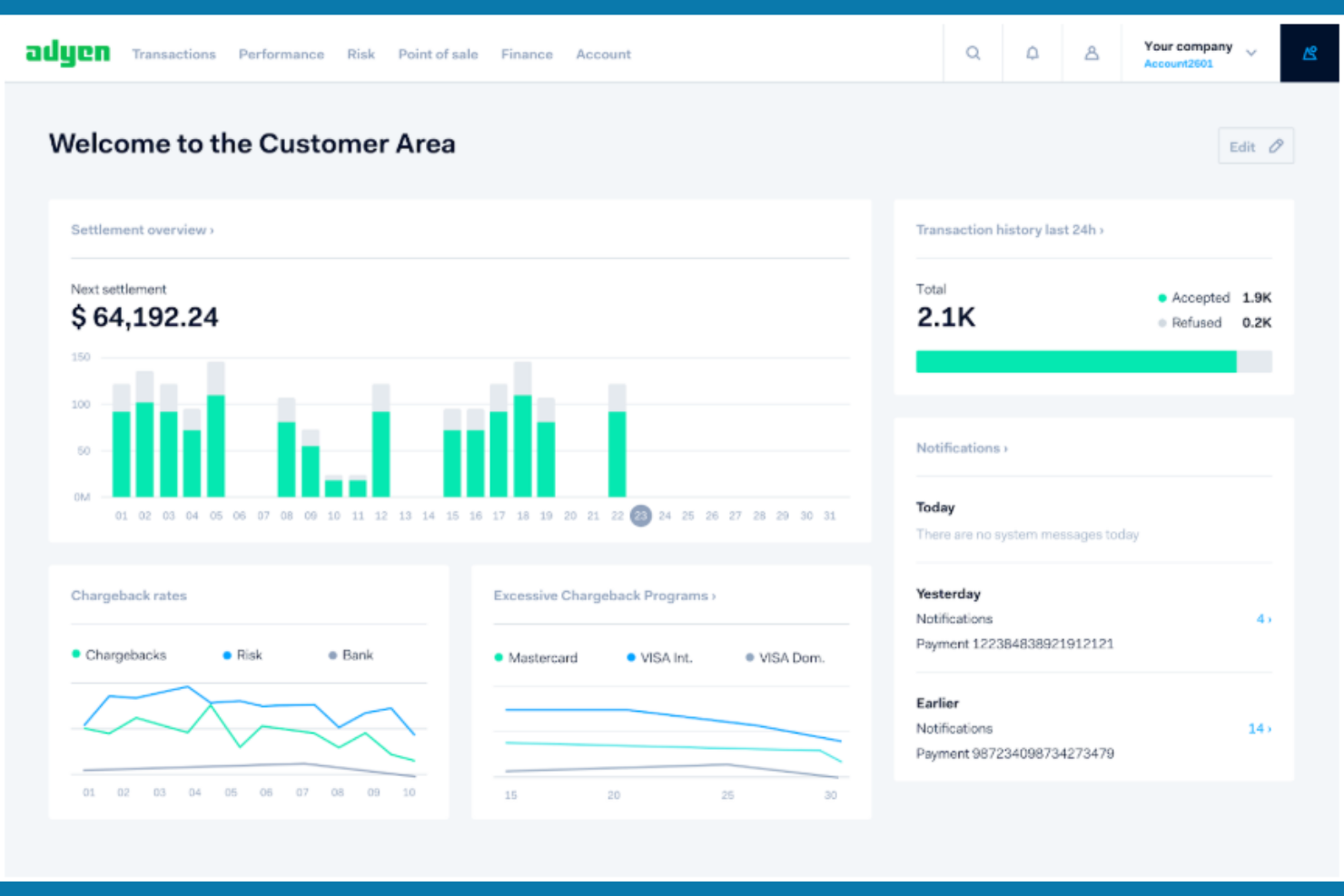 Adyen screenshot - Las 10 mejores alternativas a Shopify Payments para 2026