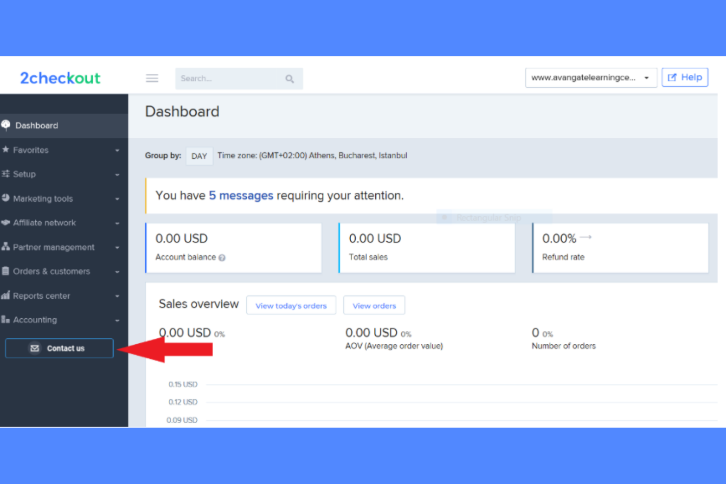 2Checkout screenshot - Le 10 migliori alternative a Shopify Payments per il 2026