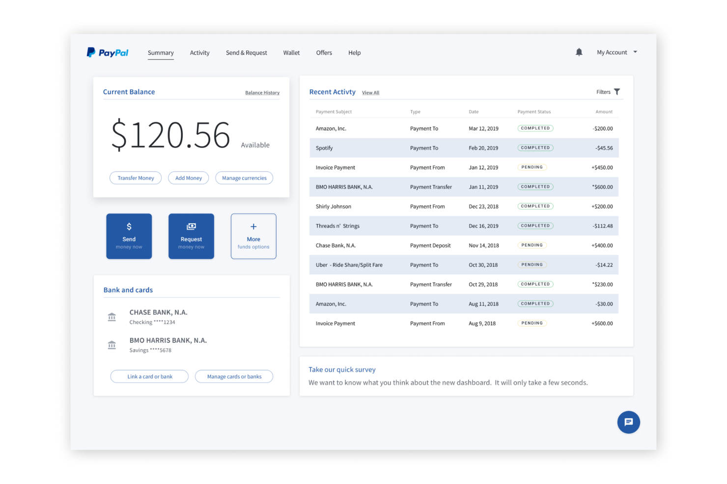 Paypal Enterprise screenshot - I 10 migliori gateway di pagamento internazionali classificati per il 2026