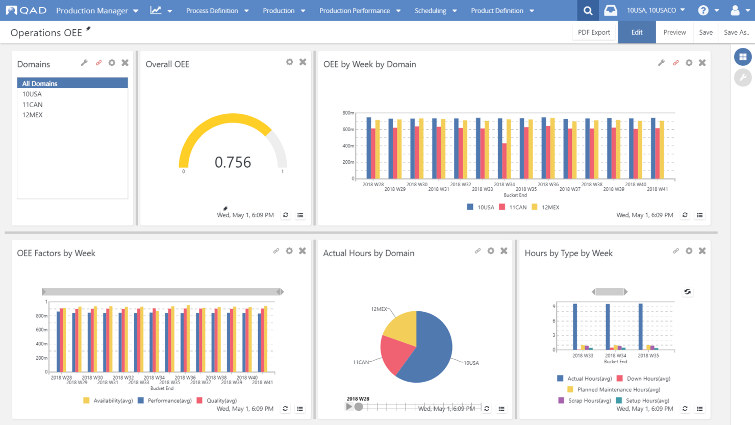 QAD Adaptive ERP screenshot - Los 10 mejores software de gestión de inventario ERP para 2026