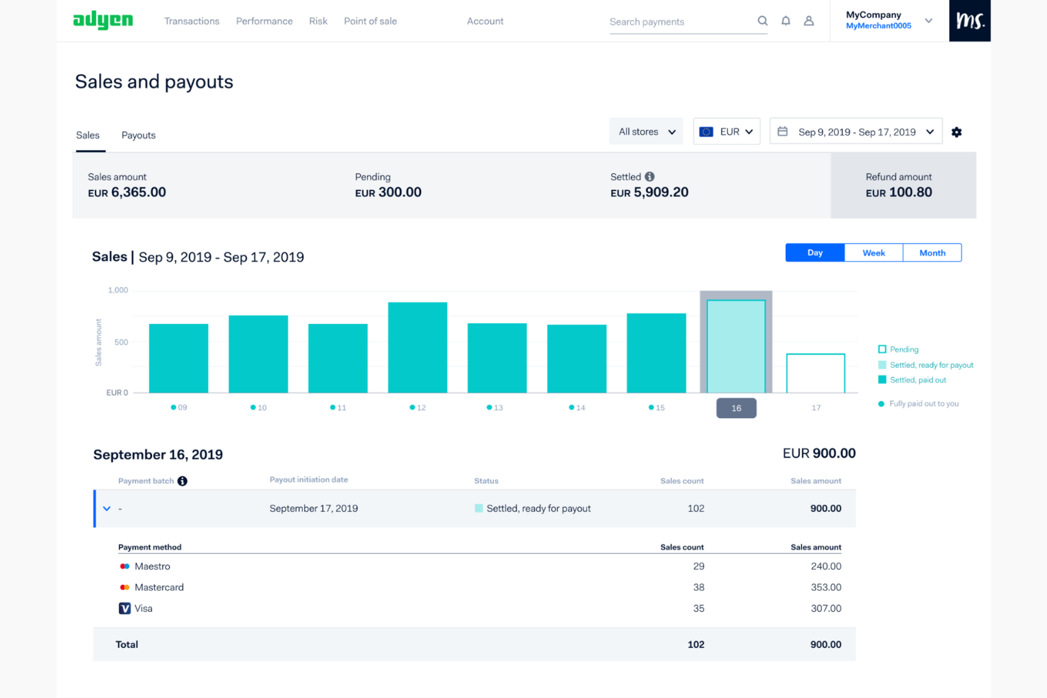 Adyen screenshot - Los 10 Mejores Procesadores de Pagos para Organizaciones sin Fines de Lucro en 2026
