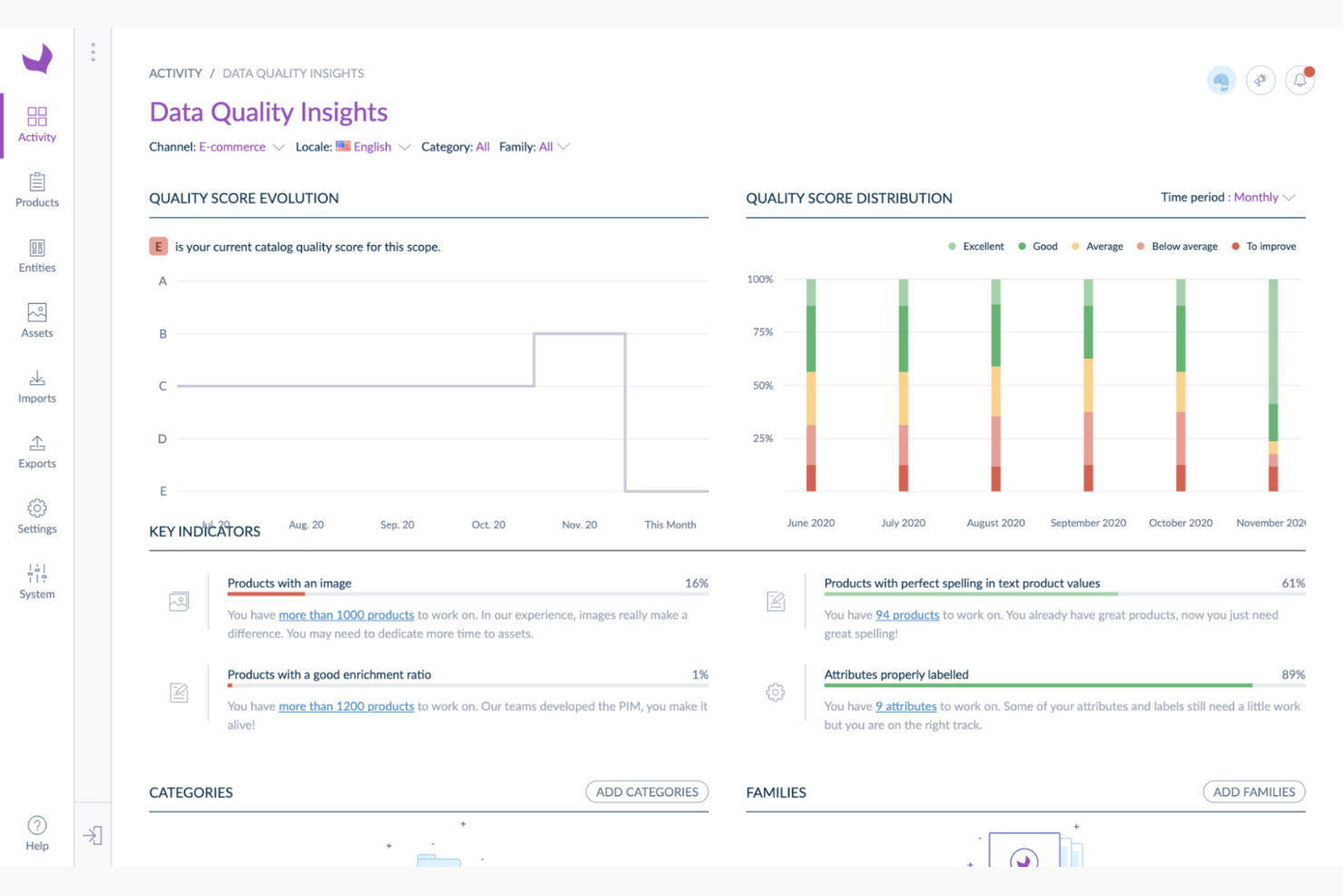 Akeneo screenshot - 10 Mejores Herramientas de Software PIM para Comercio Electrónico en 2026