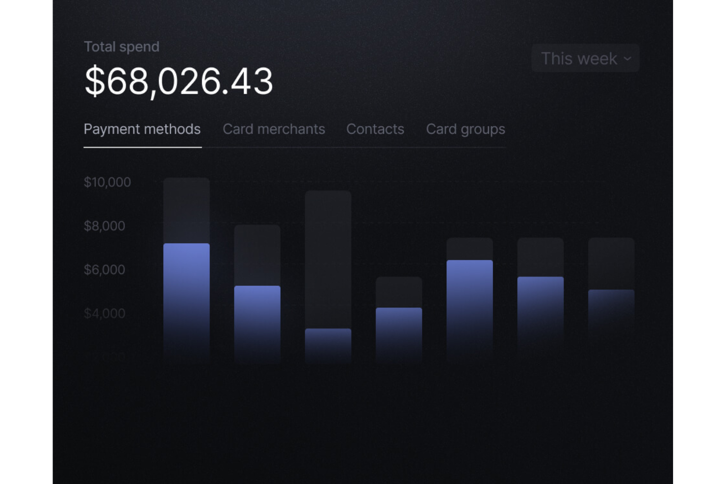 Slash screenshot - 10 Mejores Sistemas de Pago Recurrente Clasificados para 2026