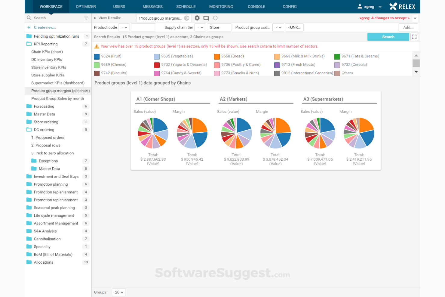 Relex Solutions screenshot - 10 Mejores Programas de Gestión de Inventarios con IA para 2026