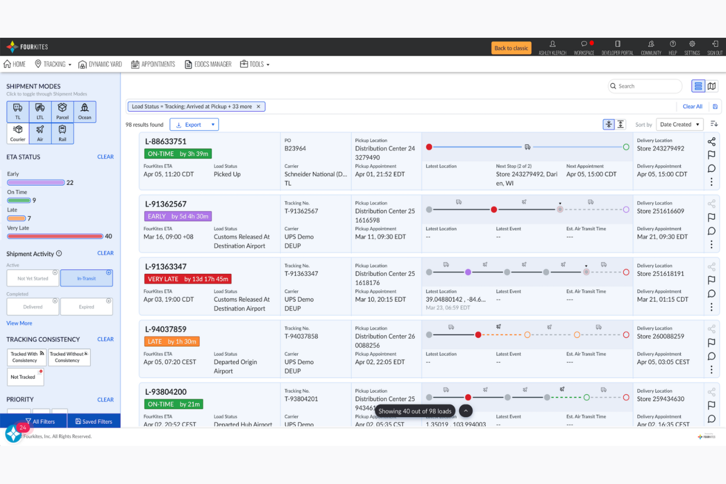 FourKites screenshot - I 10 migliori software per il monitoraggio dei container del 2026