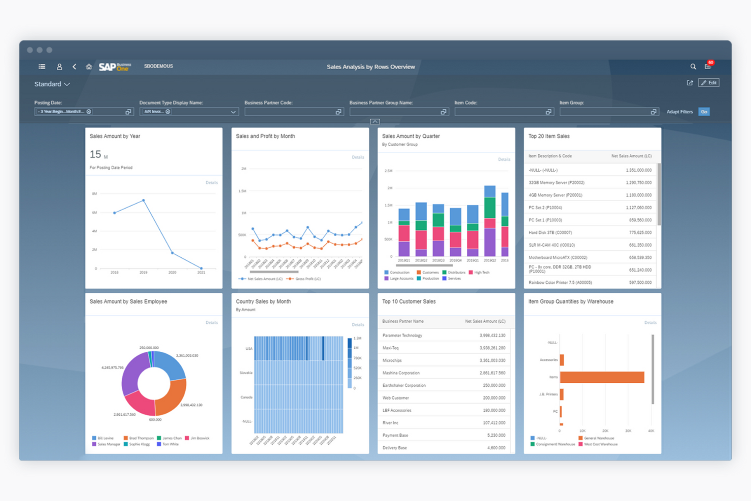 SAP Business One screenshot - Le 10 Migliori Soluzioni per la Tracciabilità dei Lotti, Classificate per il 2026