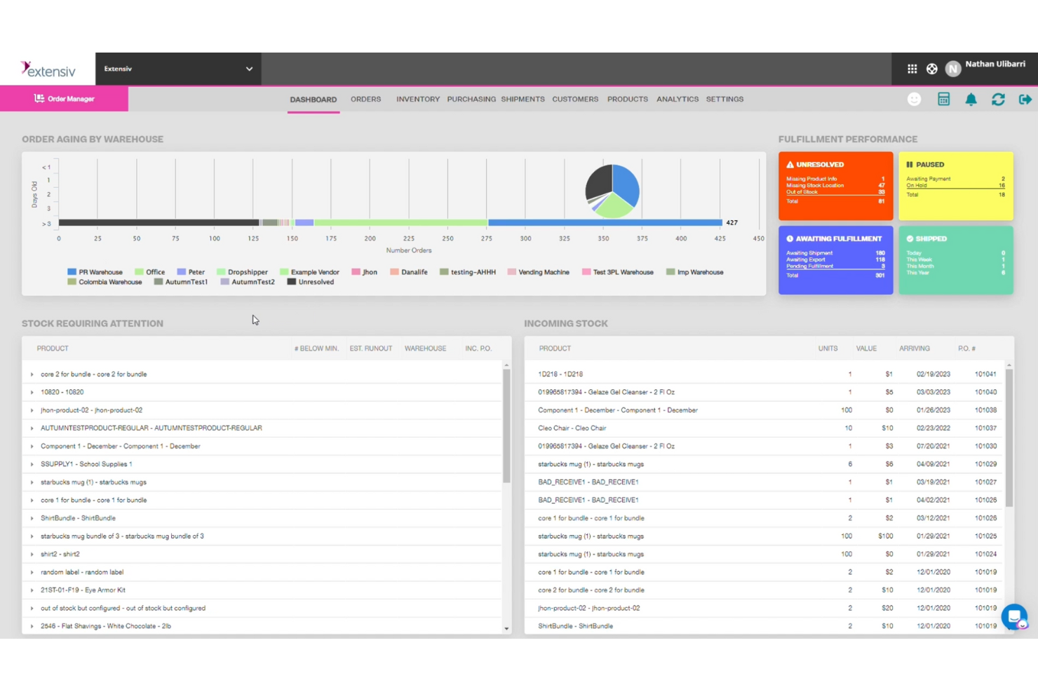 Extensiv screenshot - I 10 migliori software per l’ottimizzazione dell’inventario per il 2026