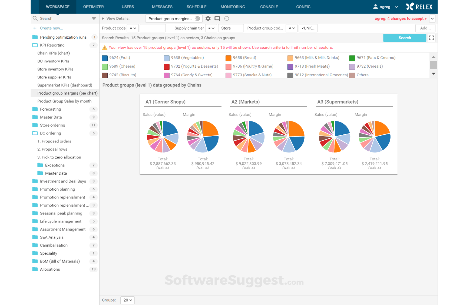 Relex Solutions screenshot - I 10 migliori software per l’ottimizzazione dell’inventario per il 2026
