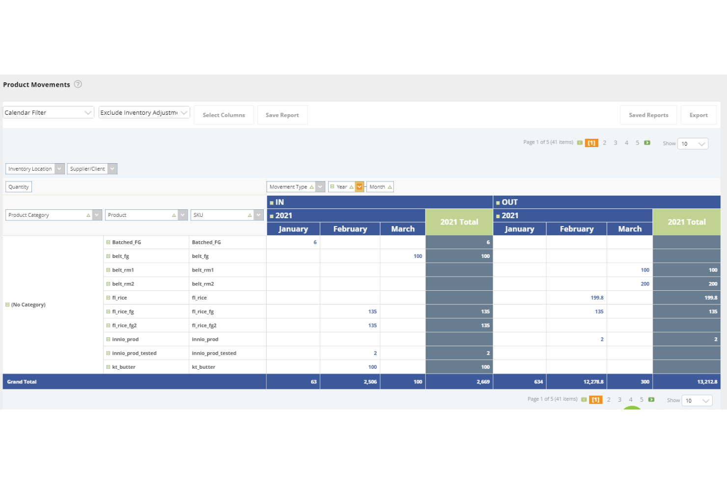 Megaventory screenshot - Los 10 Mejores Software de Gestión de Inventario de Repuestos para 2026
