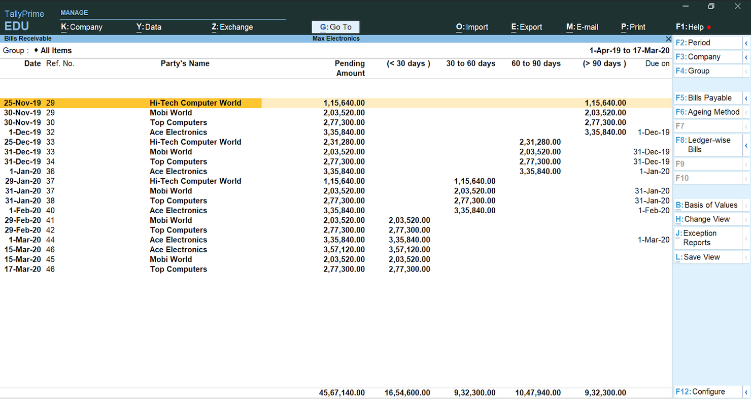 TallyPrime screenshot - 10 Mejores Software de Entrada de Pedidos Clasificados para 2026