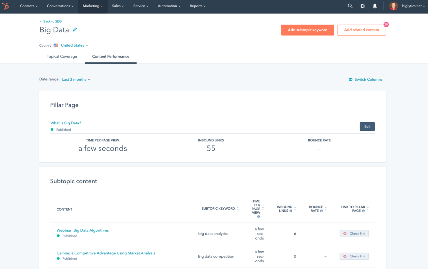 HubSpot CMS Hub screenshot - Las 10 mejores plataformas de CMS de comercio electrónico clasificadas para 2026