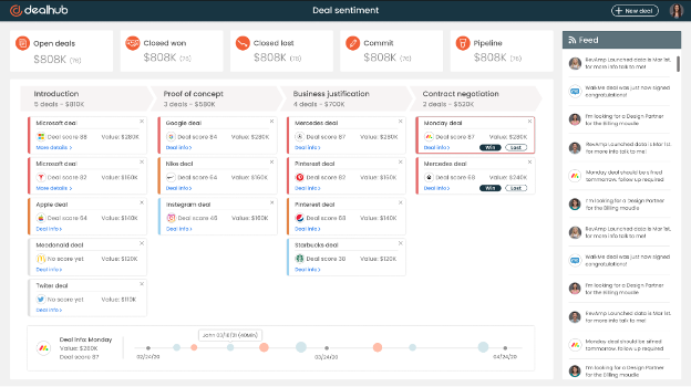 DealHub AI screenshot - Le 10 Migliori Soluzioni per la Fatturazione in Abbonamento nel 2026