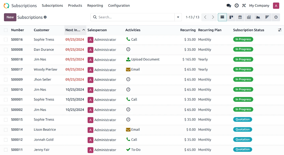 Odoo Subscriptions screenshot - Le 10 Migliori Soluzioni per la Fatturazione in Abbonamento nel 2026