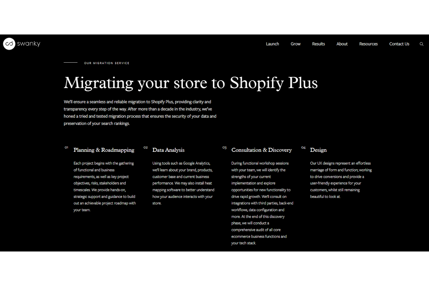 Swanky Agency screenshot - 10 Migliori Esperti di Marketing Shopify da Assumere nel 2026