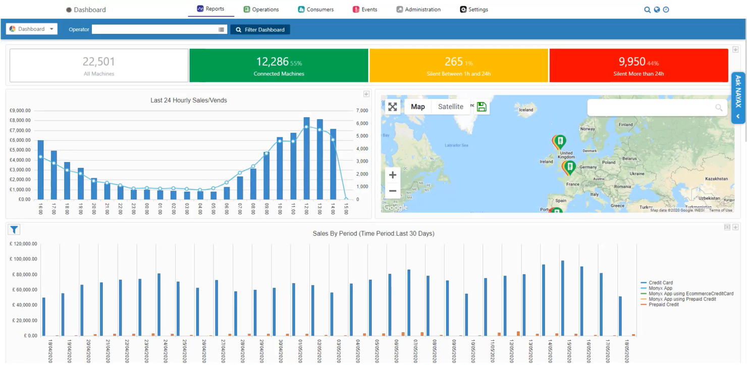 Nayax screenshot - I 10 Migliori Sistemi POS Integrati per il Tuo Negozio nel 2026