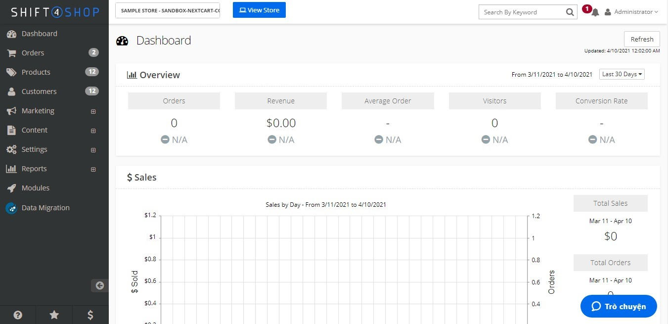 Shift4Shop screenshot - Las 10 Mejores Plataformas de Comercio Electrónico para SEO Analizadas en 2026