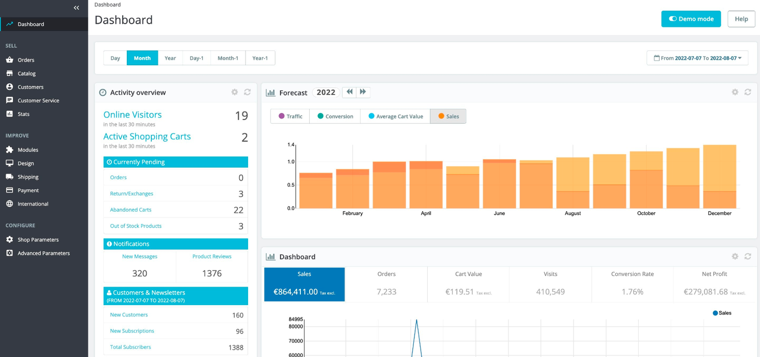 PrestaShop screenshot - Le 10 Migliori Piattaforme Ecommerce per Abbigliamento Recensite nel 2026