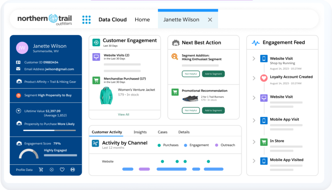 Salesforce Financial Services Cloud screenshot - Le 10 Migliori Piattaforme Ecommerce per Abbigliamento Recensite nel 2026
