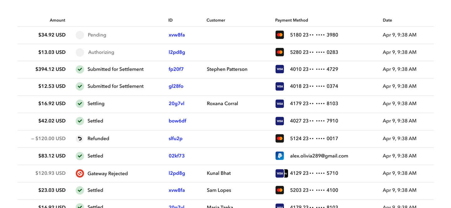 Braintree screenshot - 10 mejores programas para procesar tarjetas de crédito en 2026