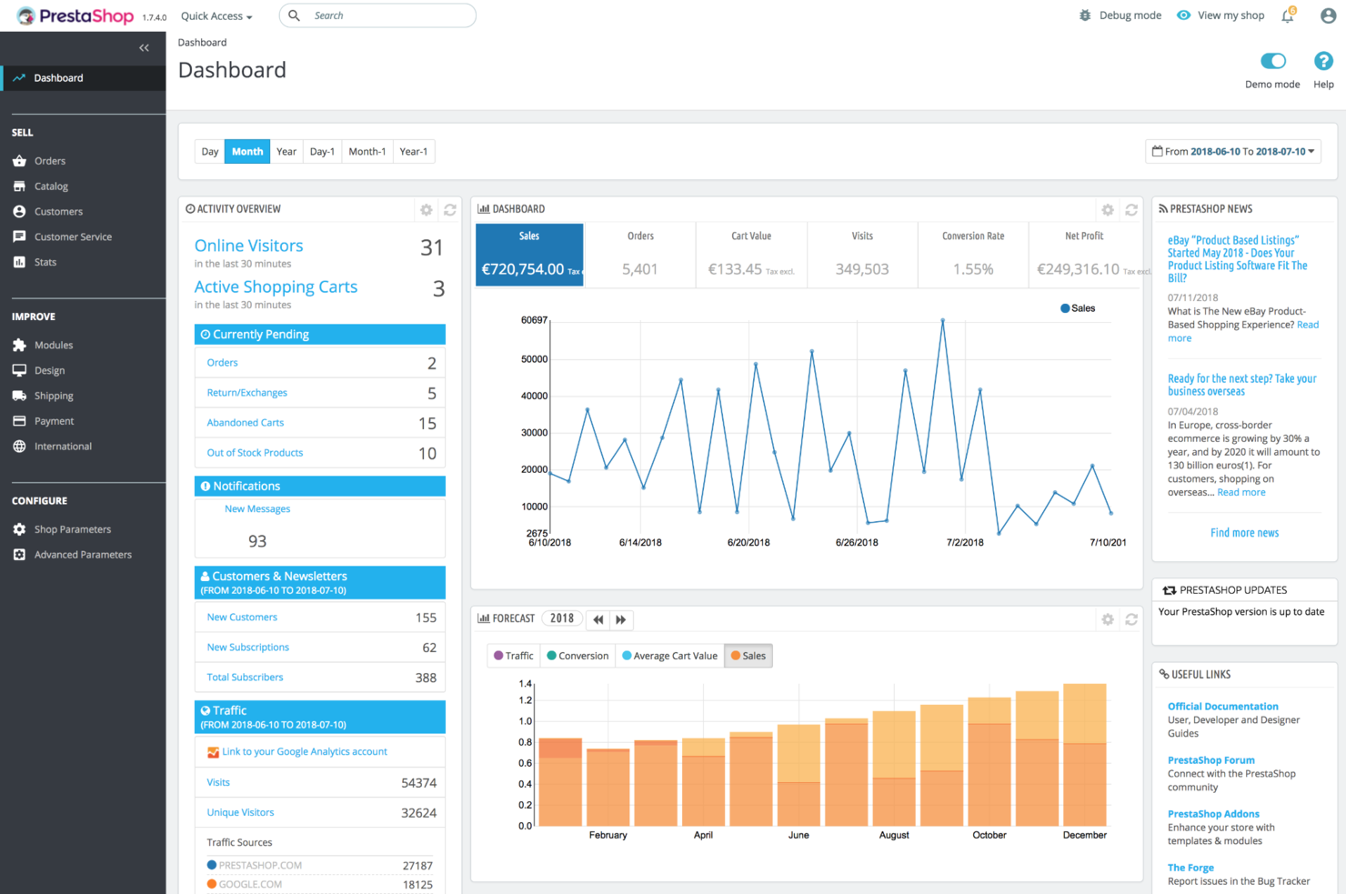 PrestaShop screenshot - 10 migliori piattaforme di e-commerce per organizzazioni non profit nel 2026