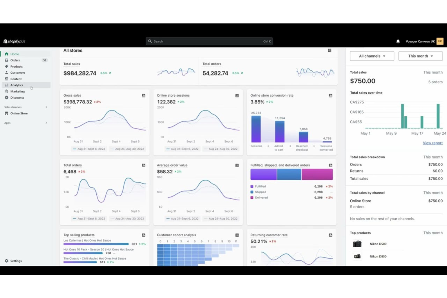Shopify Plus screenshot - Las 10 Mejores Plataformas de Comercio Electrónico para Autopartes de 2026