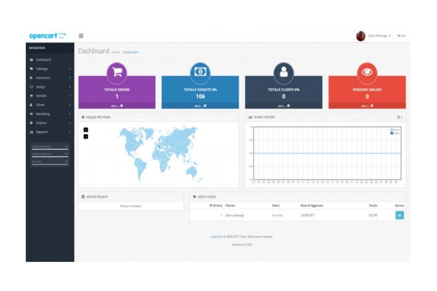 OpenCart screenshot - Le 10 migliori piattaforme di commercio elettronico per startup recensite nel 2026
