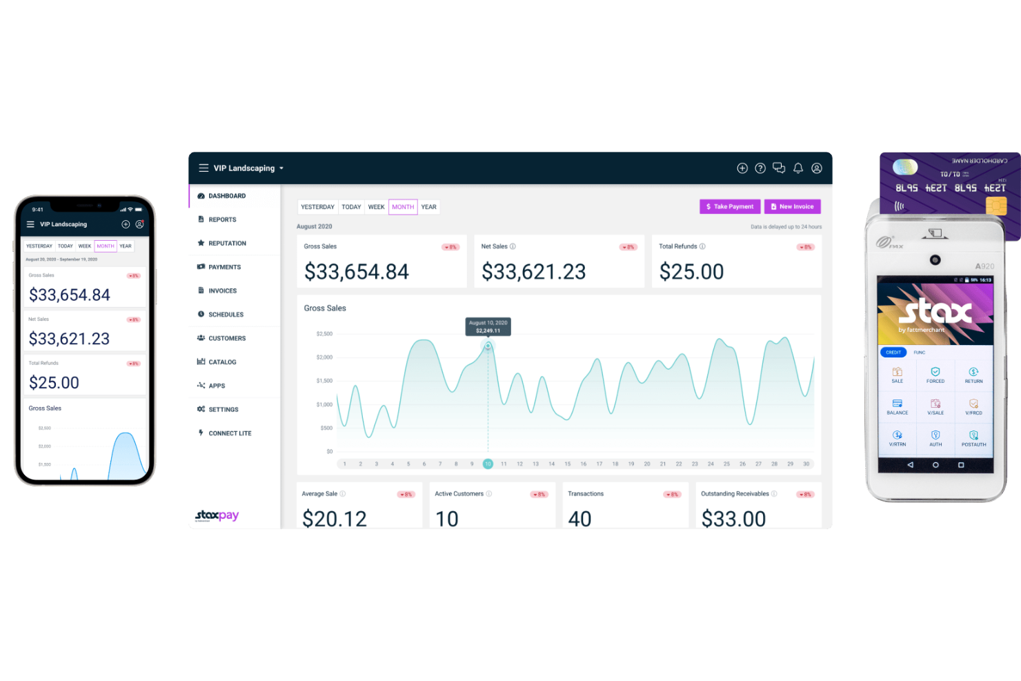 Stax screenshot - 1 Migliori Società di Elaborazione Carte di Credito per 2026