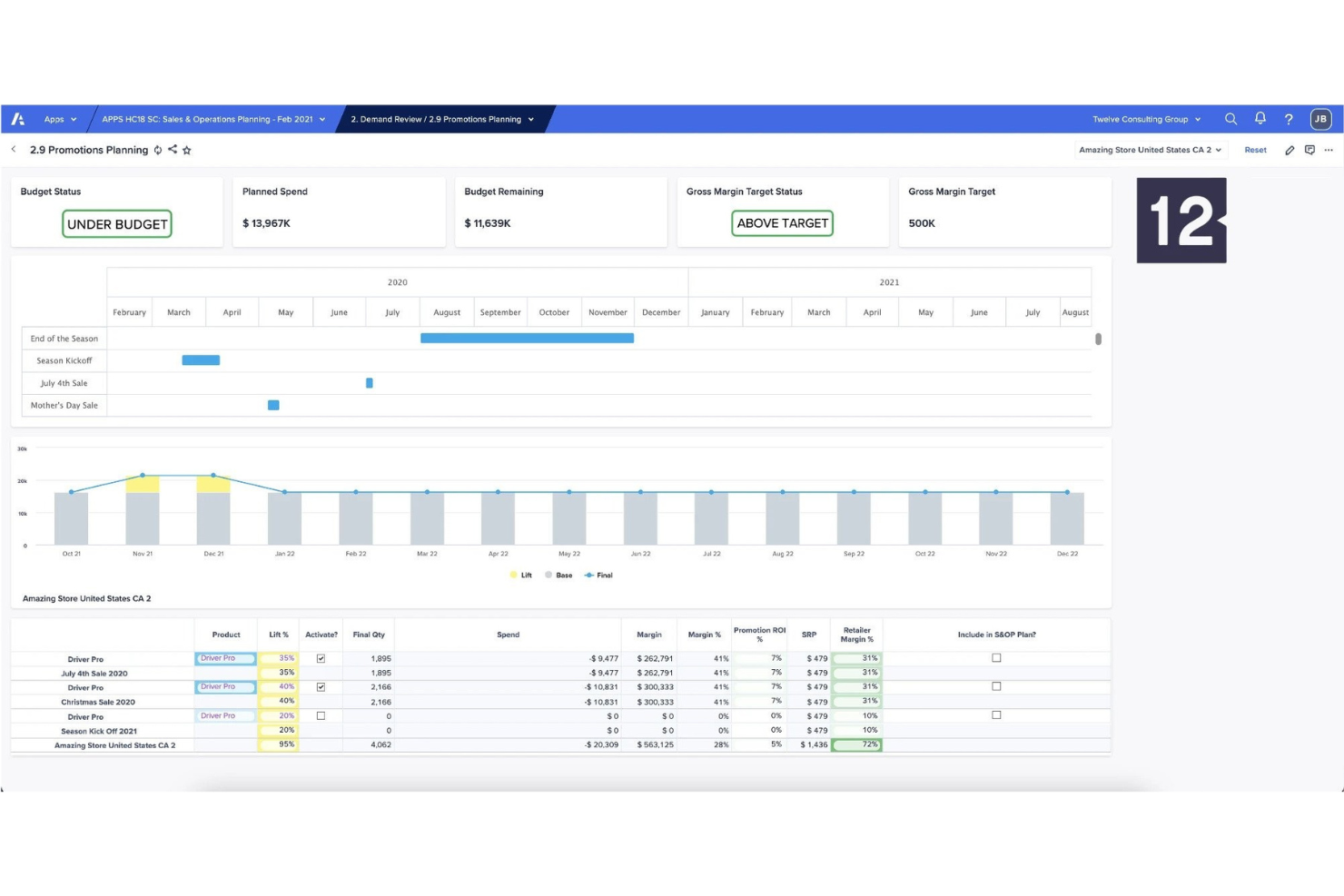 Anaplan screenshot - Las 10 mejores soluciones de gestión de promociones comerciales en 2026