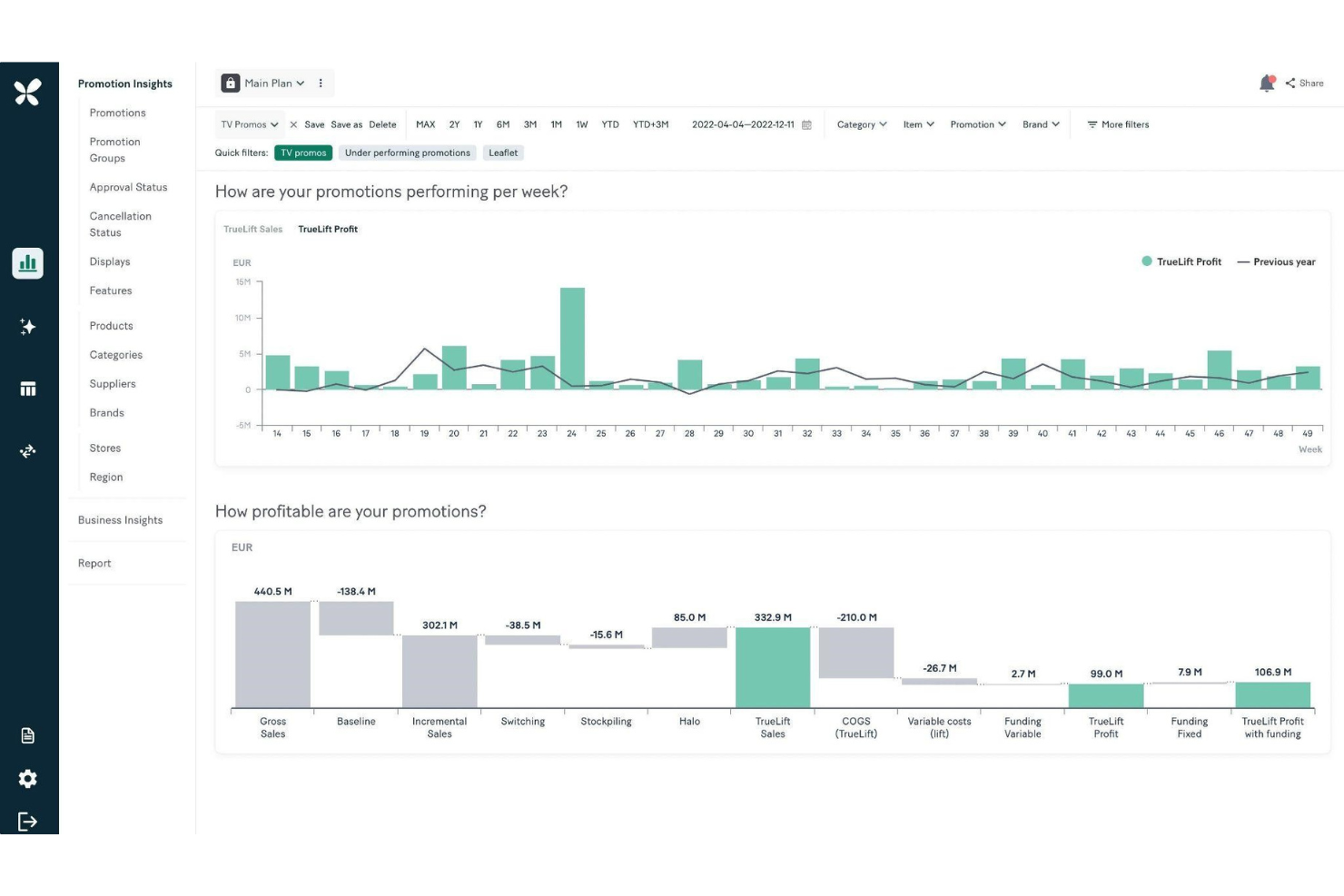 Relex Solutions screenshot - Las 10 mejores soluciones de gestión de promociones comerciales en 2026