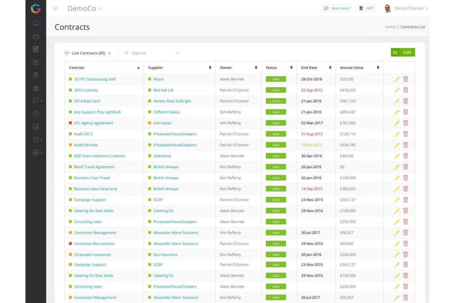 Gatekeeper screenshot - 10 Mejores Software de Gestión de Relaciones con Proveedores en 2026