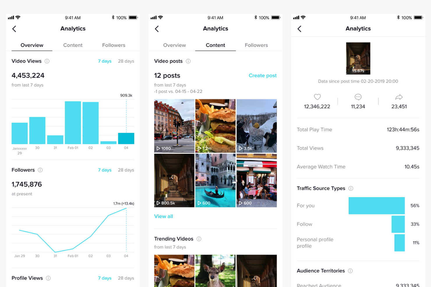TikTok screenshot - Le 10 Migliori Piattaforme di Social Commerce per Vendere nel 2026