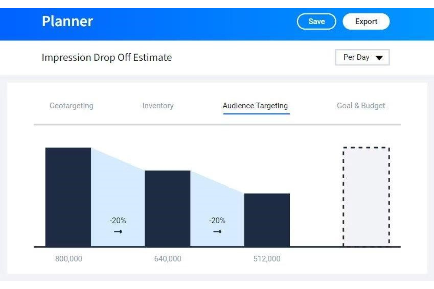 StackAdapt screenshot - Le 10 Migliori DSP per Ottimizzare la Spesa Pubblicitaria Ecommerce nel 2026