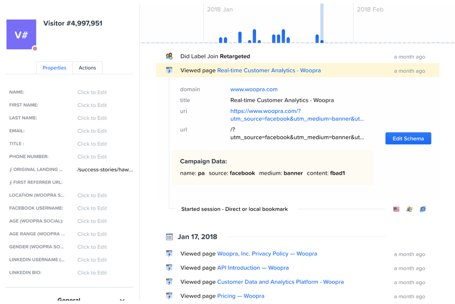 Woopra screenshot - Le 10 Migliori Software di Analisi per l’Ecommerce per Monitorare il ROI nel 2026