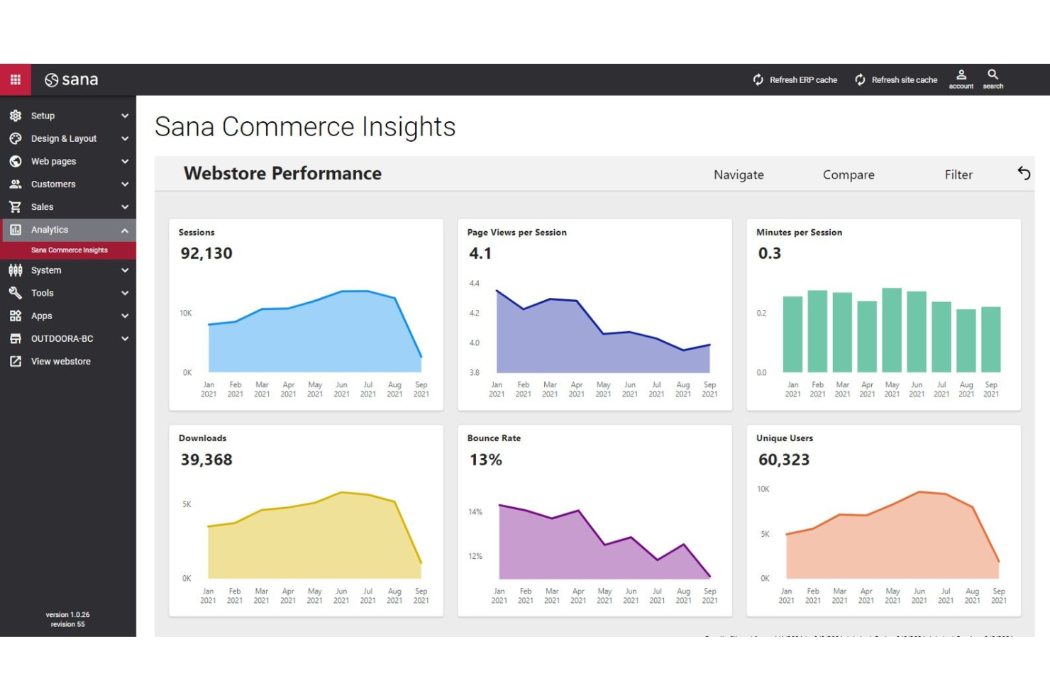 Sana Commerce screenshot - 10 Mejores Plataformas de Comercio Omnicanal para 2026