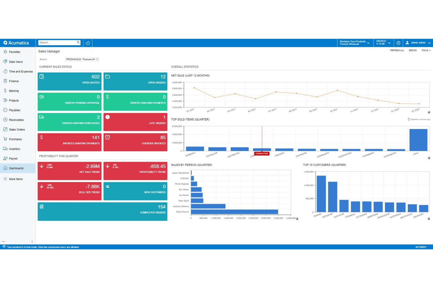 Acumatica screenshot - I 10 migliori software ERP per il commercio elettronico nel 2026
