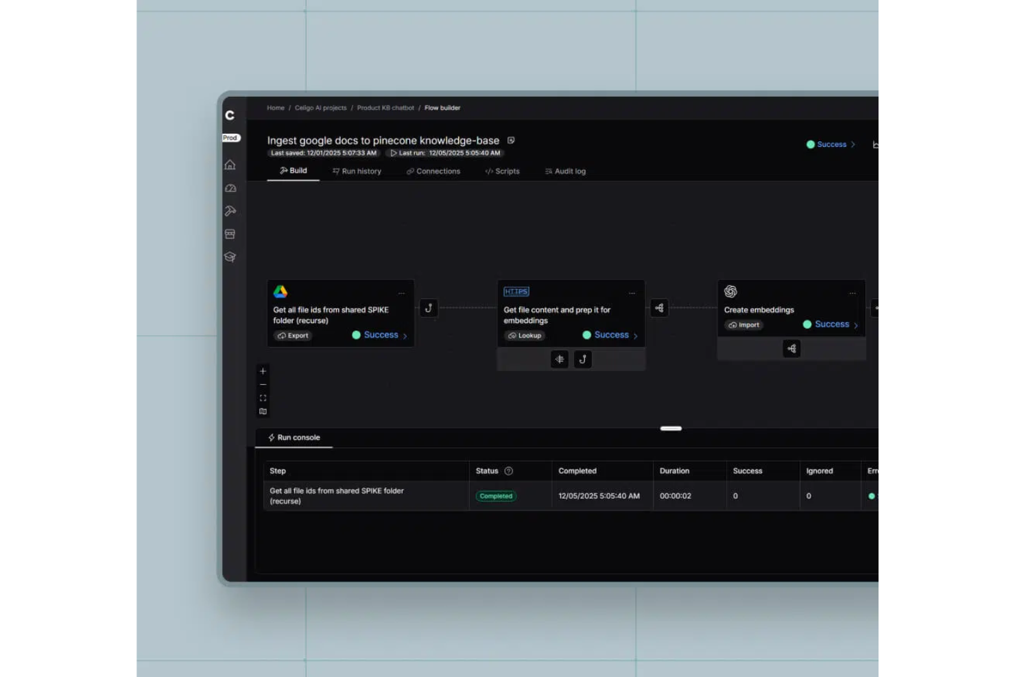 Celigo screenshot - 10 Mejores Herramientas de Automatización de Marketing para Ecommerce en 2026